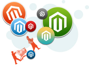 Magento Ecommerce Review